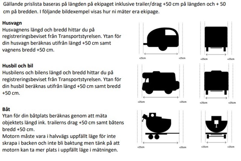 Angående hyran för vinterförvaring Åminne Bruk.